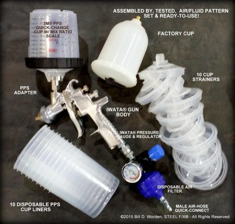 Anest Iwata, Advanced Coating Materials, HVLP Spray Guns