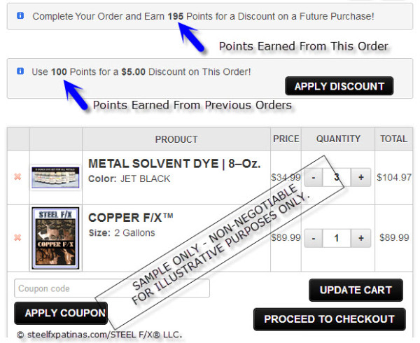steelfxpatinas.com points and rewards discounts